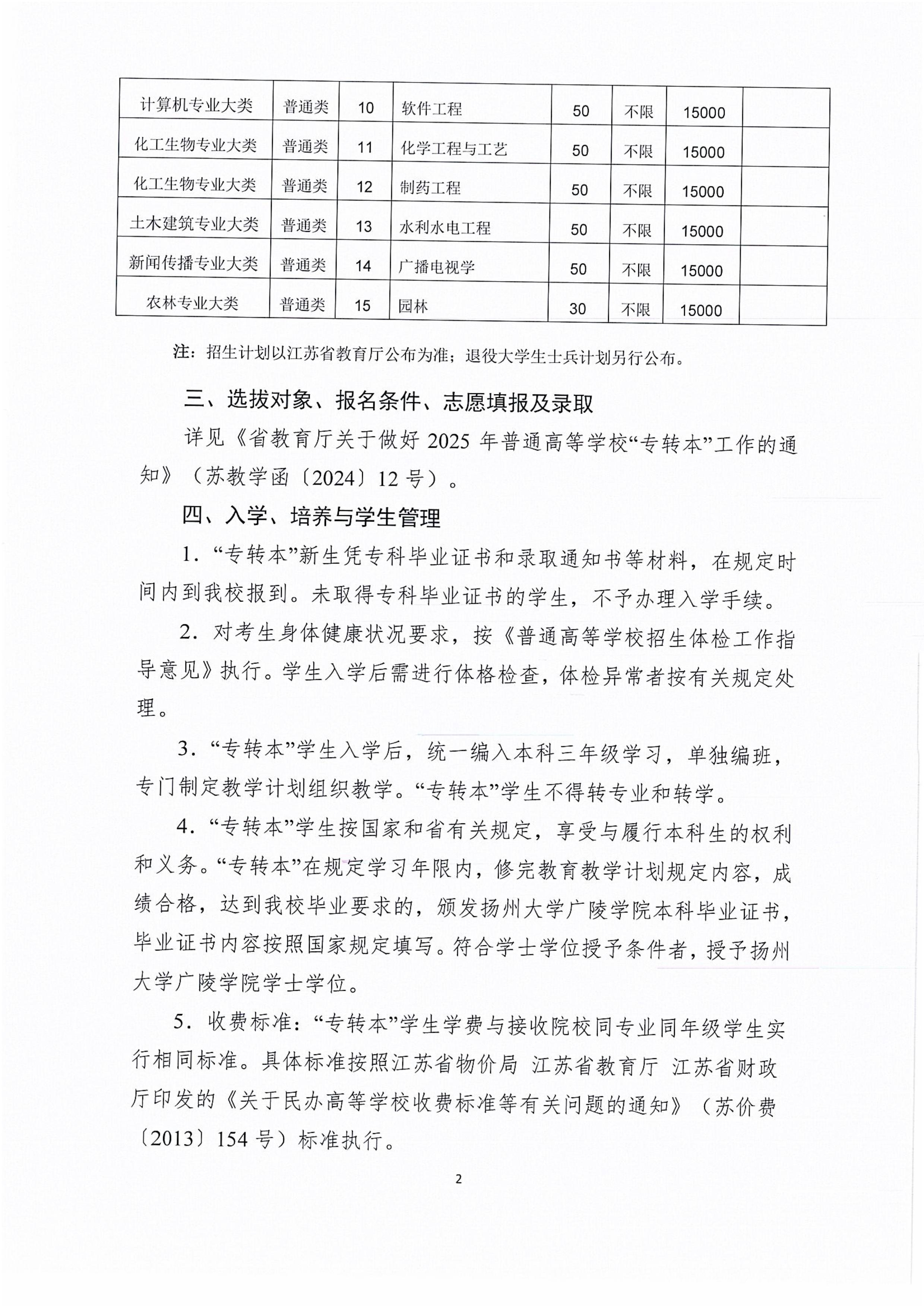 扬州大学广陵学院2025年"专转本招生简章