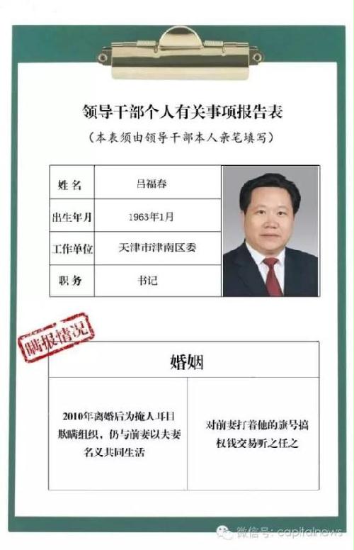 领导干部瞒报个人事项，还是露馅了……